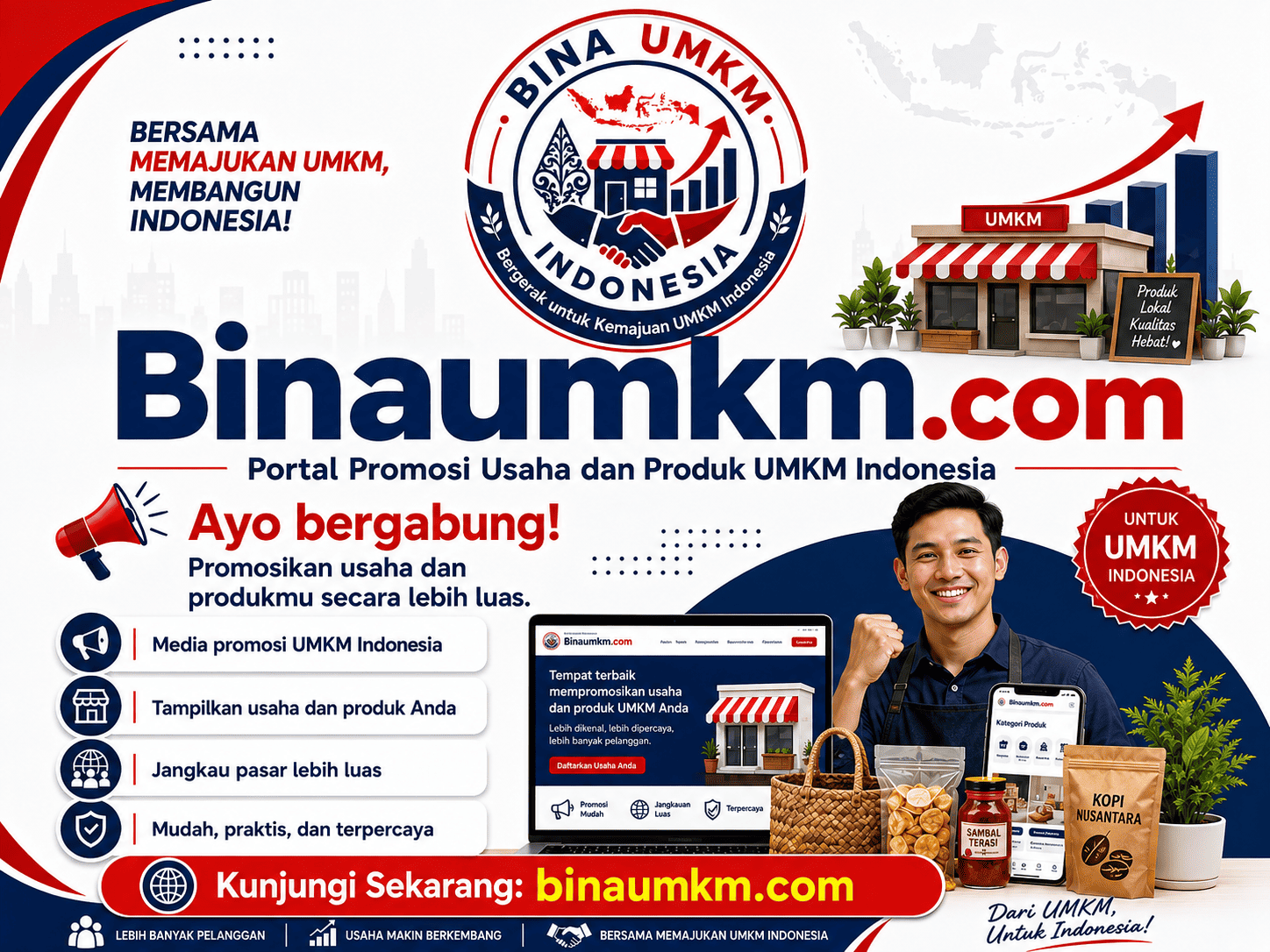 Produk UMKM lokal
